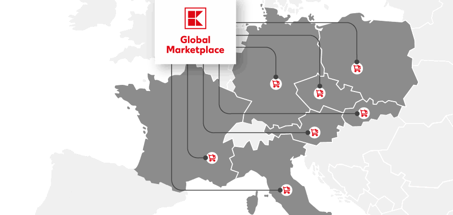 International auf den Kaufland-Marktplätzen verkaufen – mit JTL-eazyAuction und countX 1 kaufland international europa 34TtuU