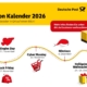 DHL Peak Season Tb4sRe